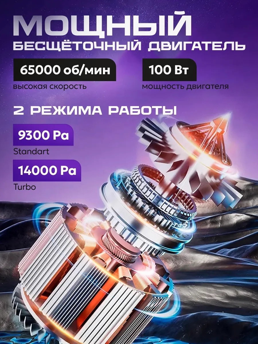 Автопылесос пылесос — фото 2