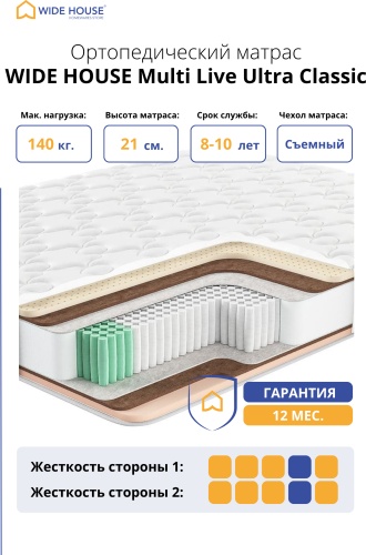 Матрас WIDE HOUSE Multi Live Ultra Classic, 220x220x21 см
