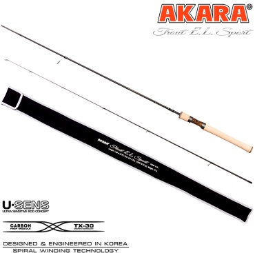 Akara TELS-198ULZ для зимней рыбалки 1.98 м