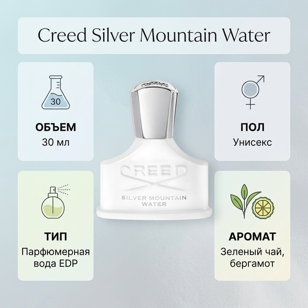 Creed Silver Mountain Water парфюмерная вода EDP 30 мл, унисекс