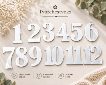 Tvorchestvokz Цифры для часов