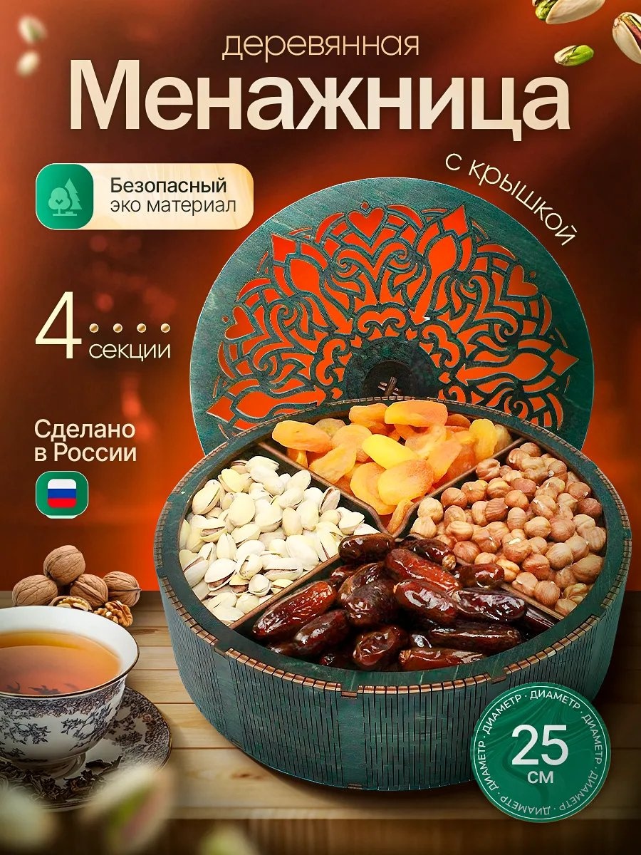 Конфетница 326387658 круглая 1 шт