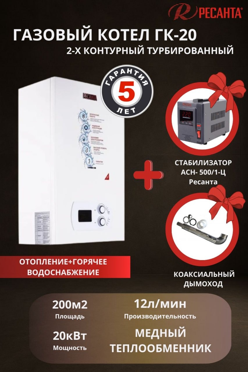 Газовый котел Ресанта ГК-20 с дымоходом
