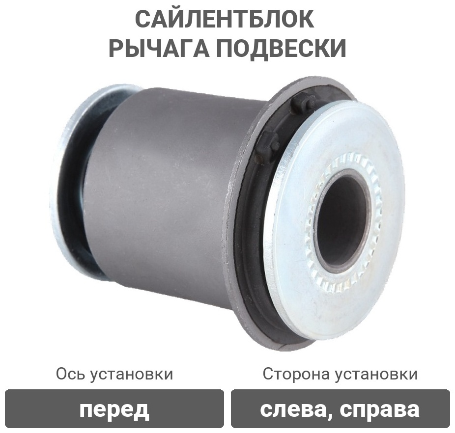 JIKIU сайлентблок рычага подвески BH21057