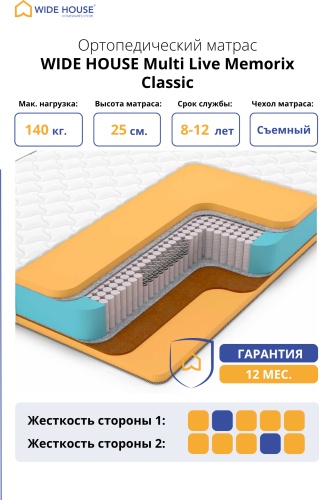Матрас WIDE HOUSE Multi Live Memorix Classic, 180x200x25 см