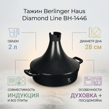 Тажин Berlinger Haus 2 л, алюминий