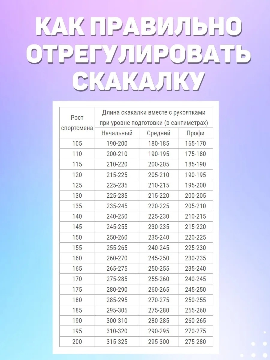 Умная скакалка голубая — фото 6