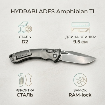 Нож универсальный HYDRABLADES, лезвие: нержавеющая сталь 1 шт