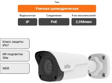 Камера видеонаблюдения UNV IPC2122LB-SF28-A 1920x1080
