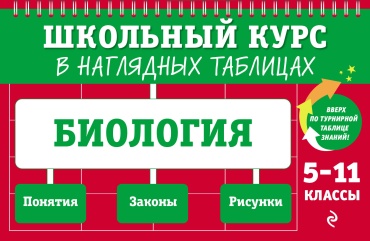 Пособие Мазур О.Ч., Никитинская Т.В.: Биология: 5-11 классы