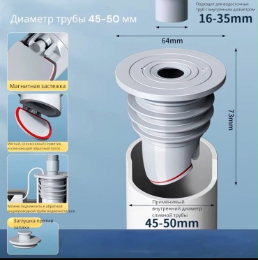 Уплотнительное кольцо для сифона SUNINLIFE 3211678553 50 мм