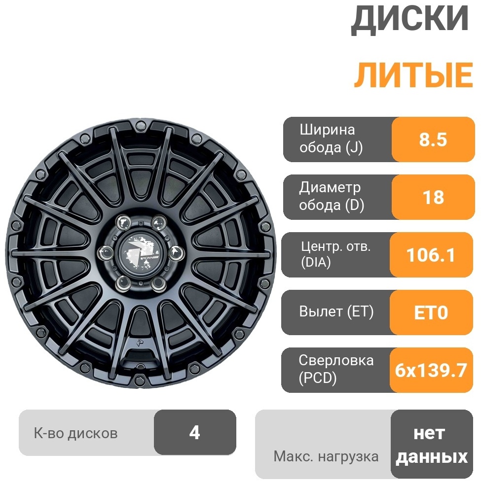 PDW 8564 8.5x18/6x139.7 D106.1 ET0 4 диска черный матовый