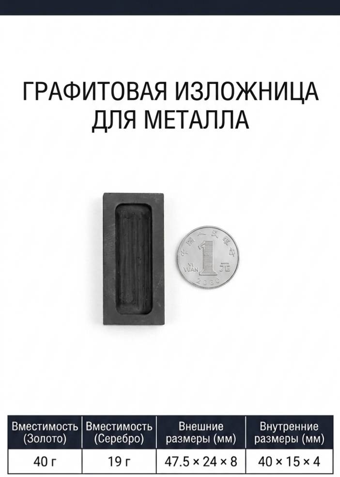 Изложница для отливки металла, для плавки