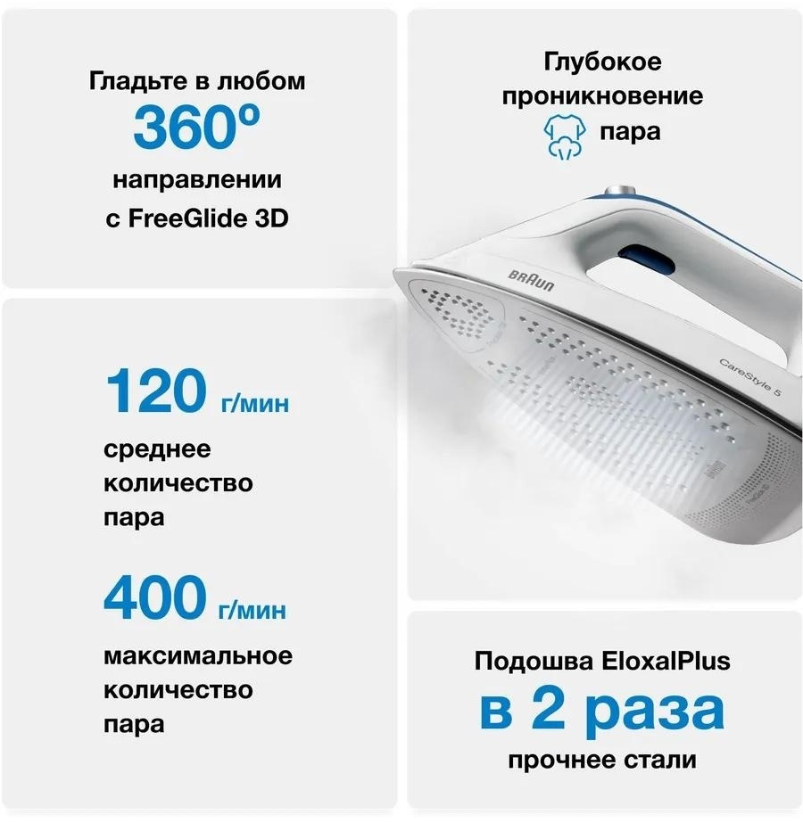 Парогенератор Braun CareStyle 5 IS5245BL белый, синий — фото 2