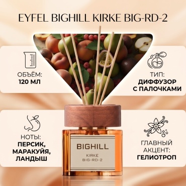 Диффузор с палочками Eyfel персик, маракуйя, песок, лист чёрной смородины, ландыш, груша, мускус, сандал, гелиотроп, пачули, ваниль. 120 мл