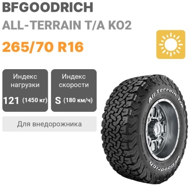 BFGoodrich All-Terrain T/A KO2 265/70 R16 121S