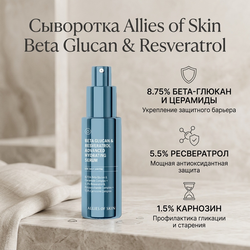 Allies of skin сыворотка Allies of Skin Beta Glucan & Resveratrol Advanced Hydrating Serum для лица 30 мл