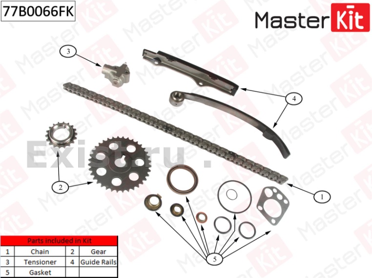 Master Kit цепной комплект 77B0066FK