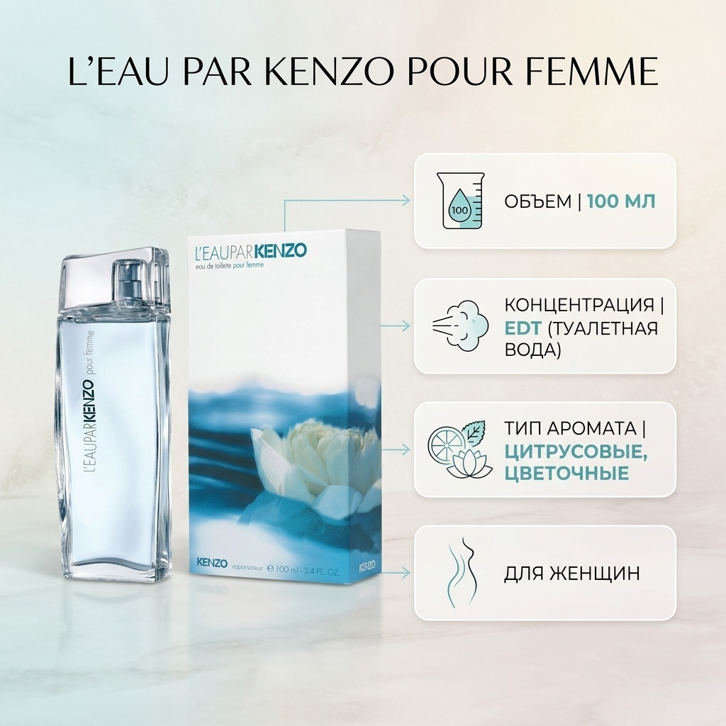 KENZO L'Eau Par pour femme туалетная вода EDT 100 мл, для женщин