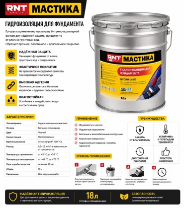 Добавка гидроизоляционная 317528317 18 кг