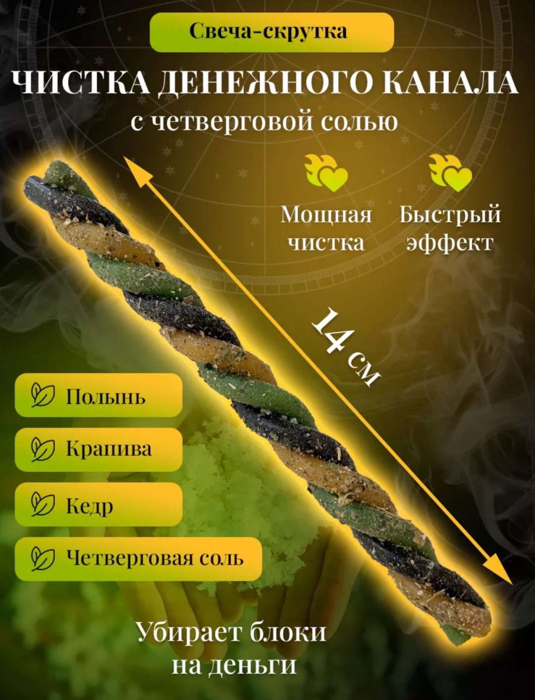 Как открыть денежный канал и привлечь удачу с помощью восточных практик
