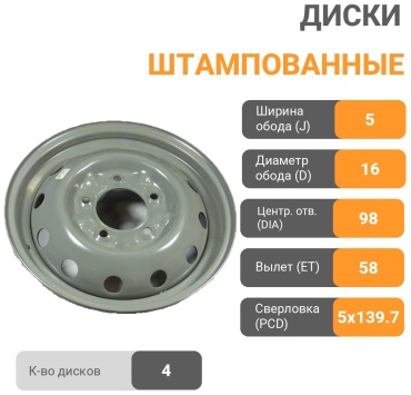 АвтоВаз 21214 5x16/5x139.7 D98 ET58 4 диска серый