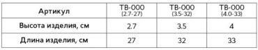 Фото 2