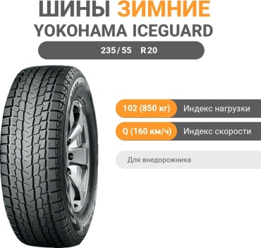 Yokohama Geolander G075 235/55 R20 102Q без шипов