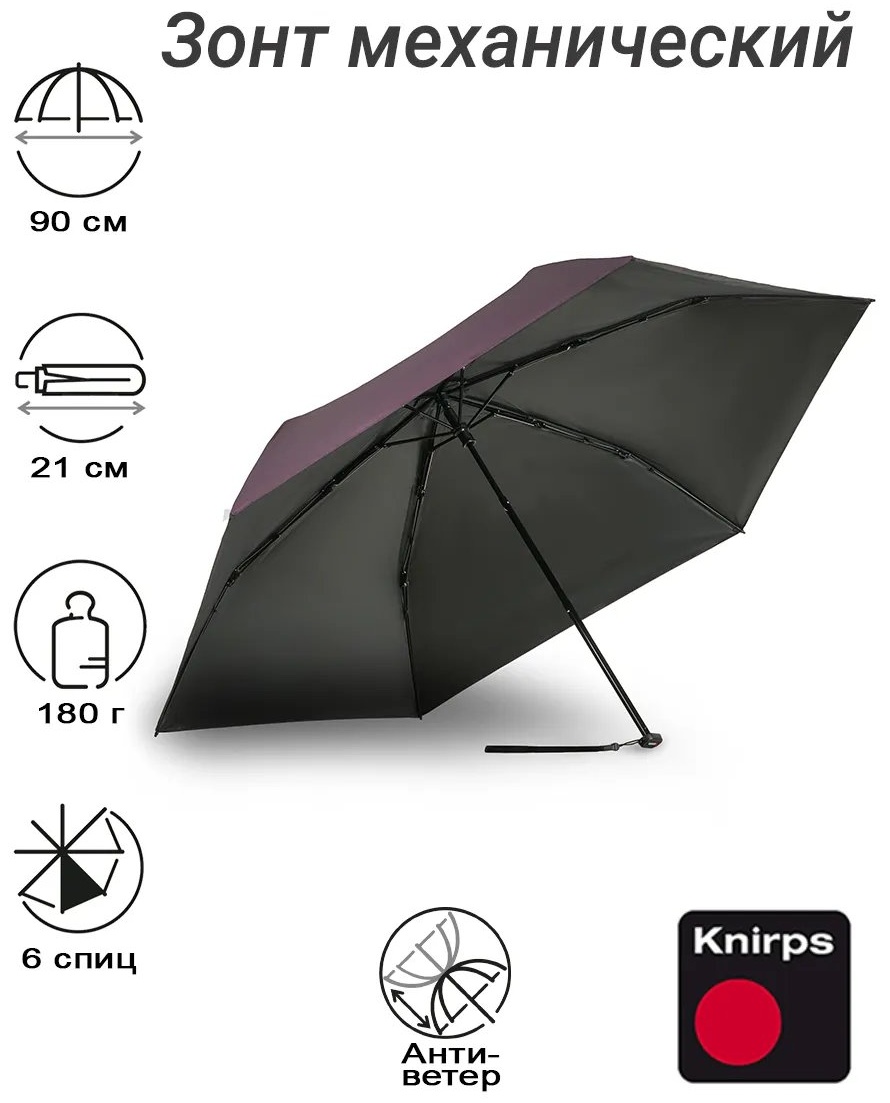 Складной зонт KNIRPS механика черный