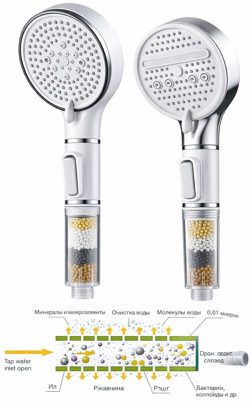 Фильтр для душа Multifunctional shower 190819910108, ресурс: 3000 л