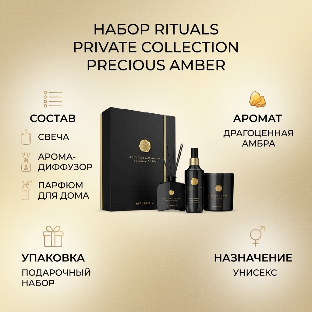 Rituals RITUALS PRIVATE COLLECTION PRECIOUS AMBER ZESTAW набор декоративной косметики унисекс