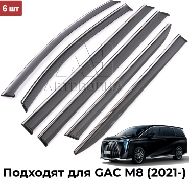 АВТОВОЛНА DOGM864X для GAC M8 2021-2026