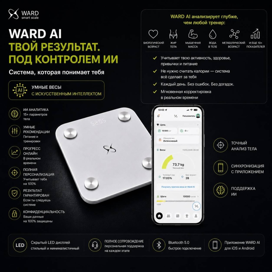 Напольные весы электронные Ward до 180 кг