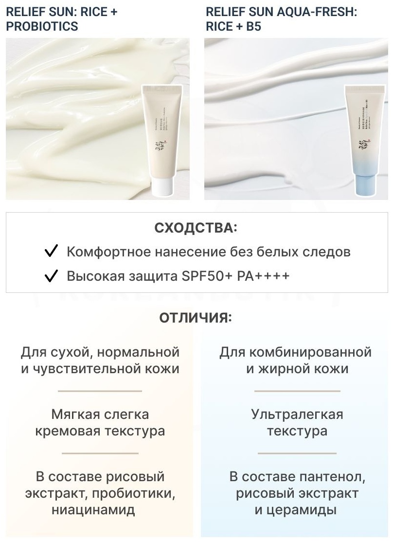 Beauty of Joseon крем Relief Sun Aqua-fresh Rice + B5 SPF50+ для лица 50 мл, фото 4