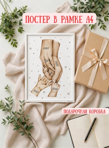 ASGM фоторамка Семейный постер с руками и датами рождения детей в рамке A4 / подарок родителям / подарок семье