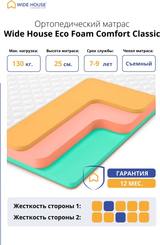 Матрас WIDE HOUSE Eco Foam Comfort Classic, 150x190x25 см