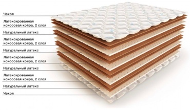 Матрас Мир матрасов Sandwich Cocos/Latex, 100x200x18 см