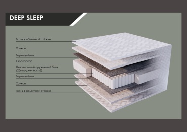 Матрас Astella Deep Sleep, 90x200x21 см