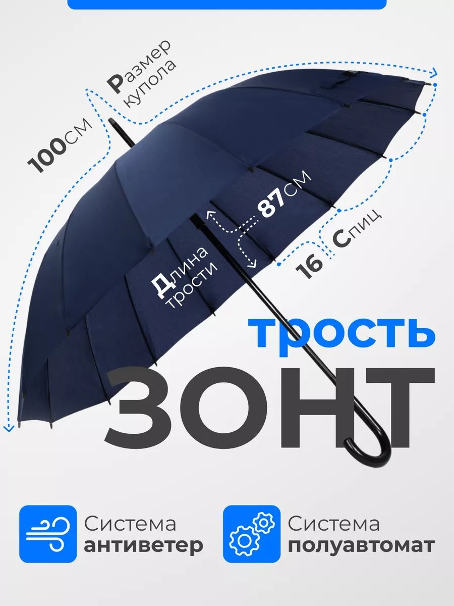 Складной зонт полуавтомат синий