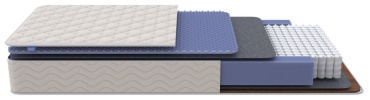 Матрас PROSON Balance Duo M/S 160х200 см, 160x200x19 см