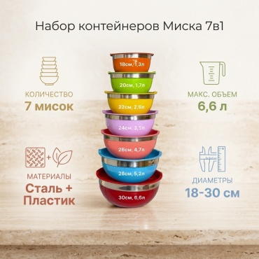 Набор контейнеров Миска 7в1, нержавеющая сталь, пластик
