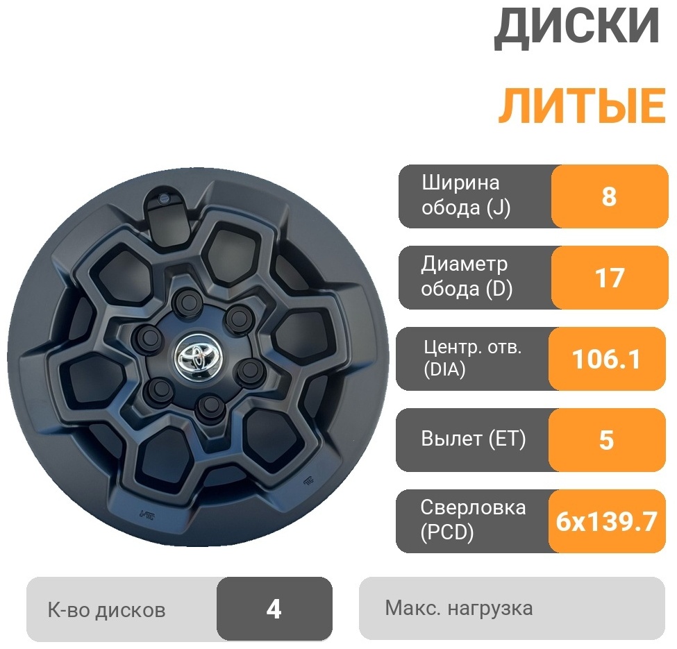 Rainbow 1217 8x17/6x139.7 D106.1 ET5 4 диска черный матовый