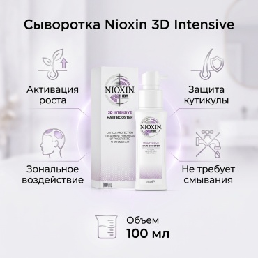 Nioxin 3D Intensive сыворотка 100 мл