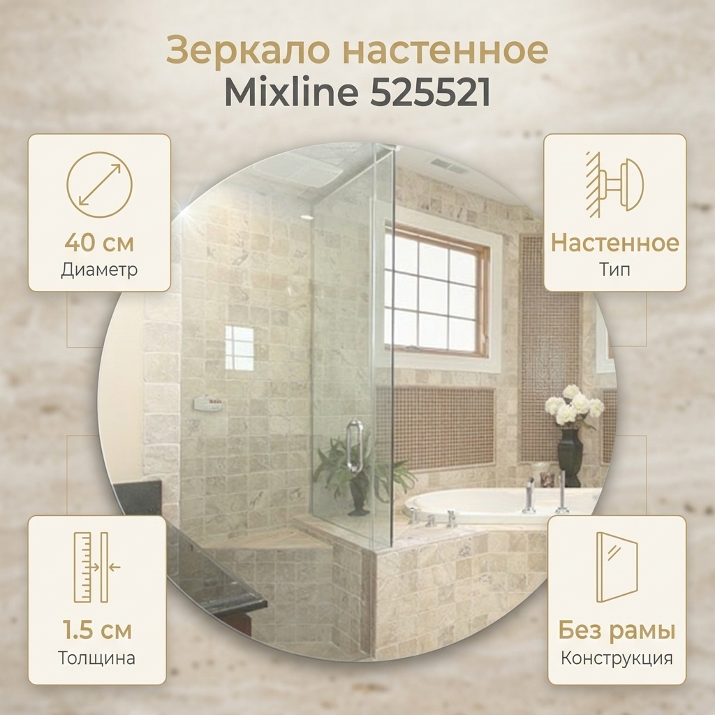 Зеркало настенное Mixline 40x40 см