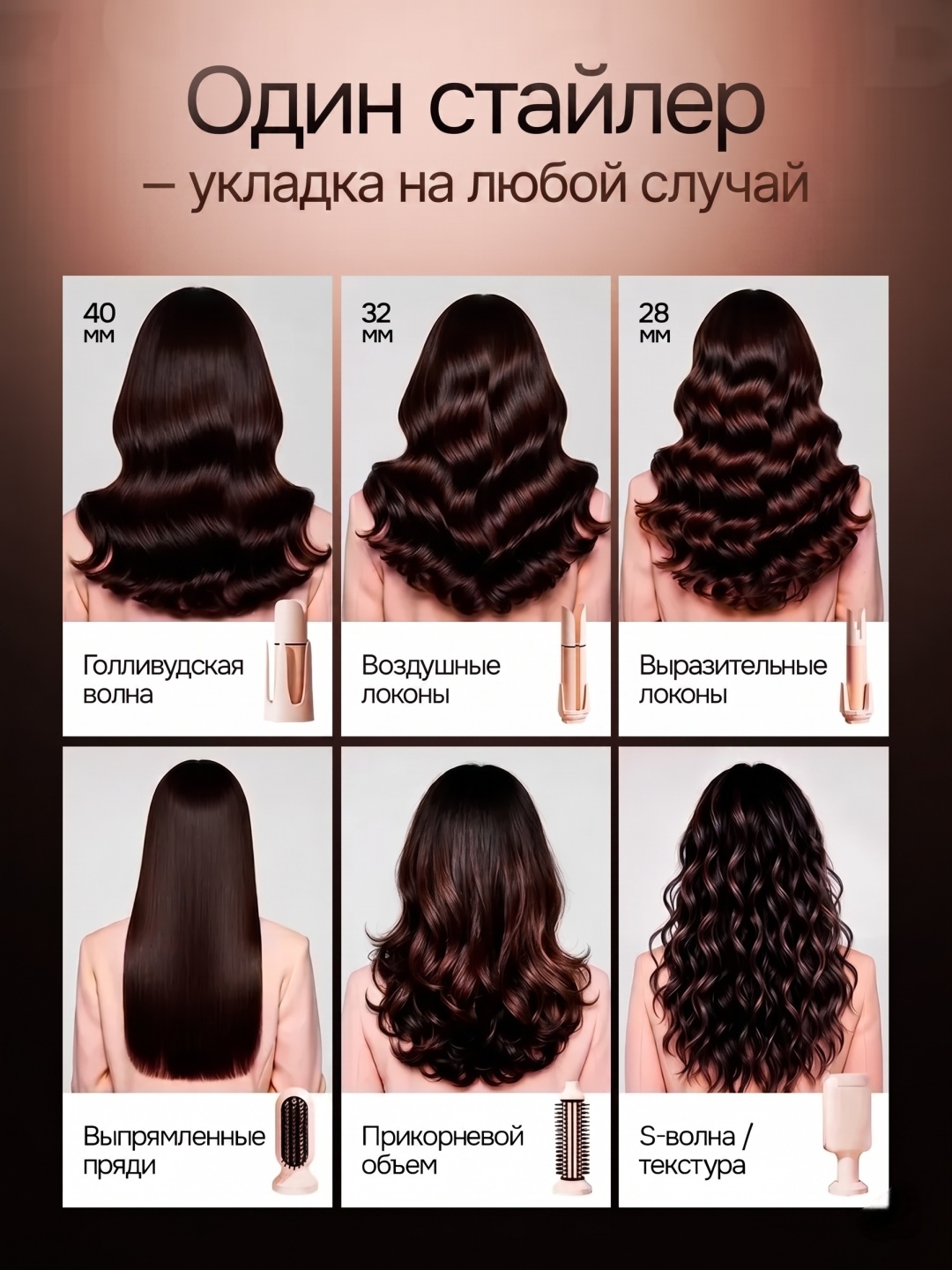 Мультиплойка плойка 9 в 1 — фото 2