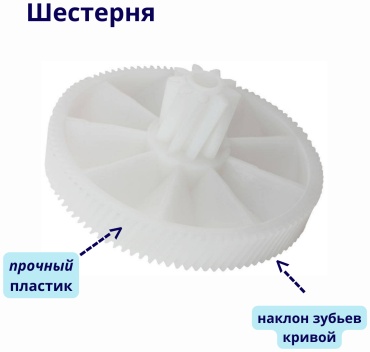 Шестерня для мясорубки шестерня к мясорубке Braun Power plus G1100, G1300, G1500, G3000 (модель 4195) большая ADILEK