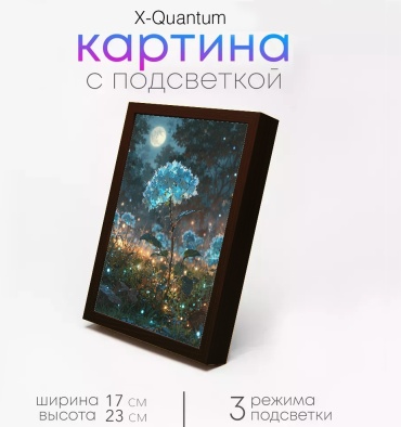 Quantum декоративный светильник настенный Интерьерный Komorebi Dreams 3D LED, теплый белый, холодный белый, синий