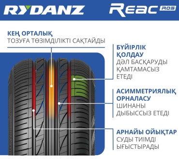 Фото 4