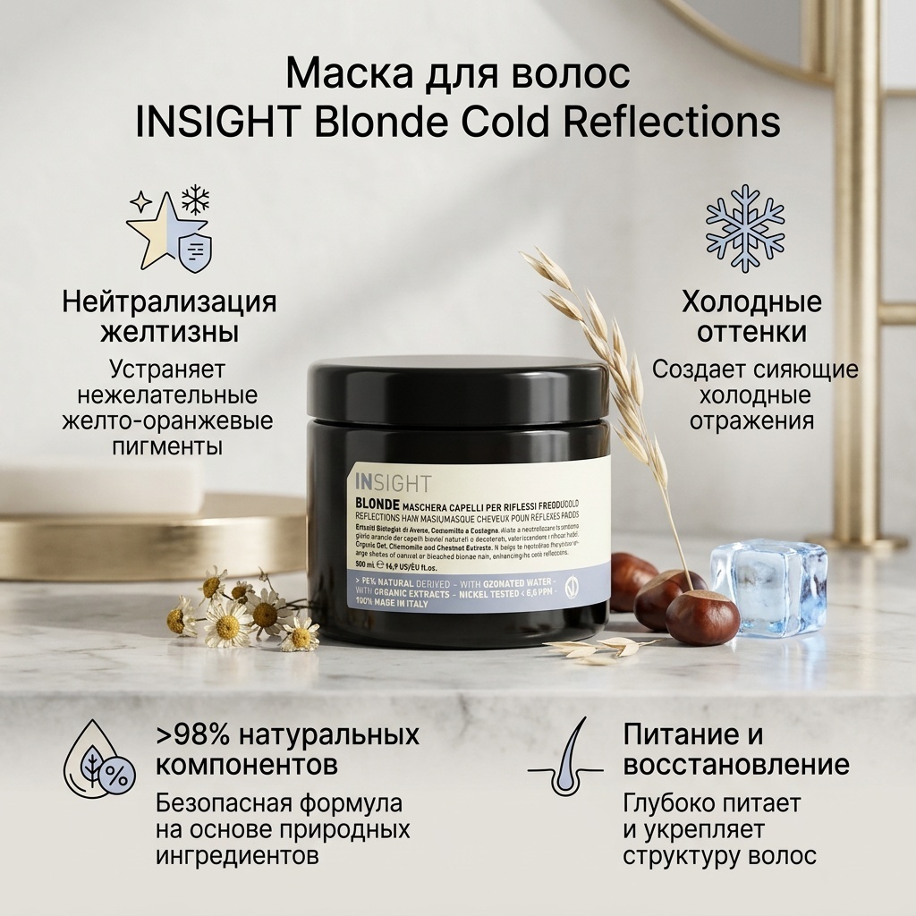 INSIGHT маска Blonde Cold Reflections Hair Mask 500 мл