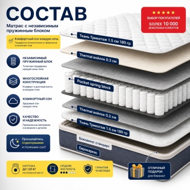 Матрас RALS 111 Lux Lite, 200x200x20 см